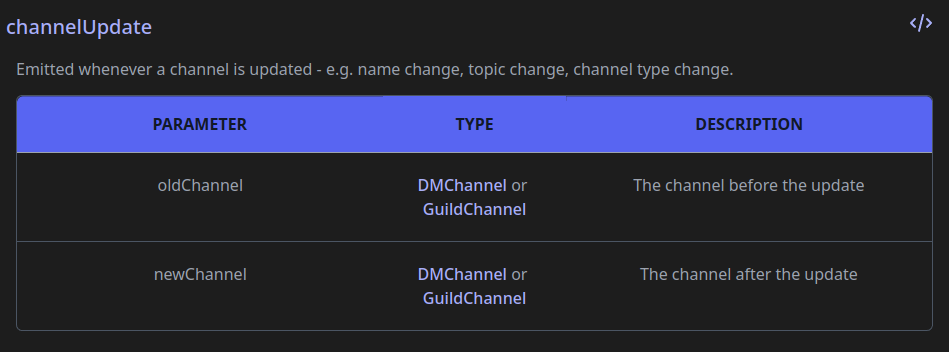 channelUpdate docs page screenshot